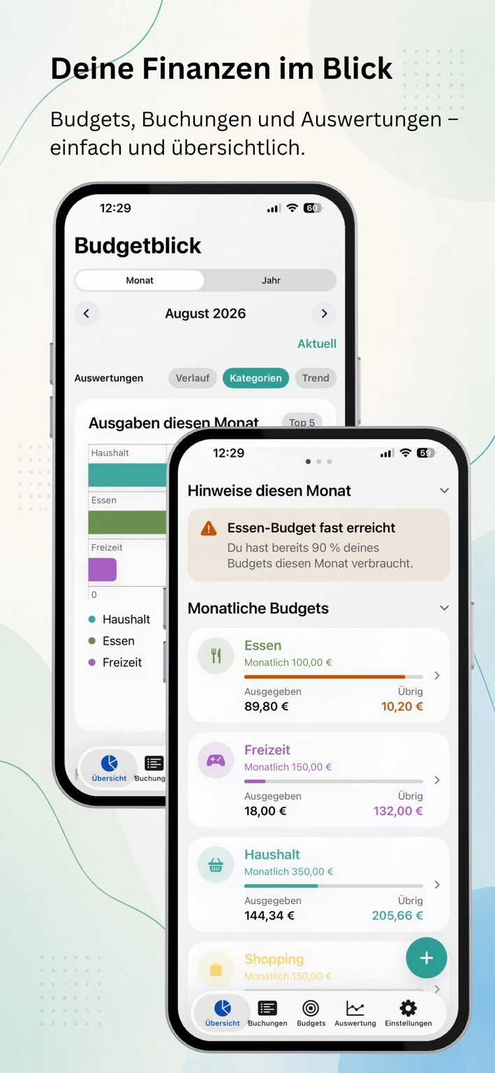 Budgetblick – Finanzen und Budgets im Überblick